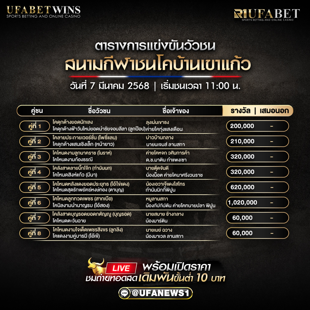 โปรแกรมวัวชน สนามกีฬาชนโคบ้านเขาแก้ว วันที่ 07/03/68