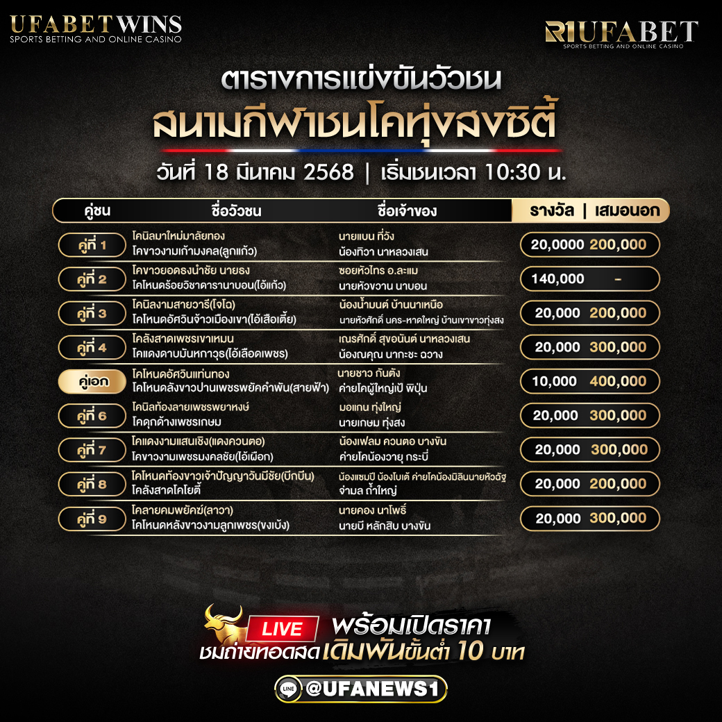 โปรแกรมวัวชน สนามกีฬาชนโคทุ่งสงซิตี้ วันที่ 18 มีนาคม 2568