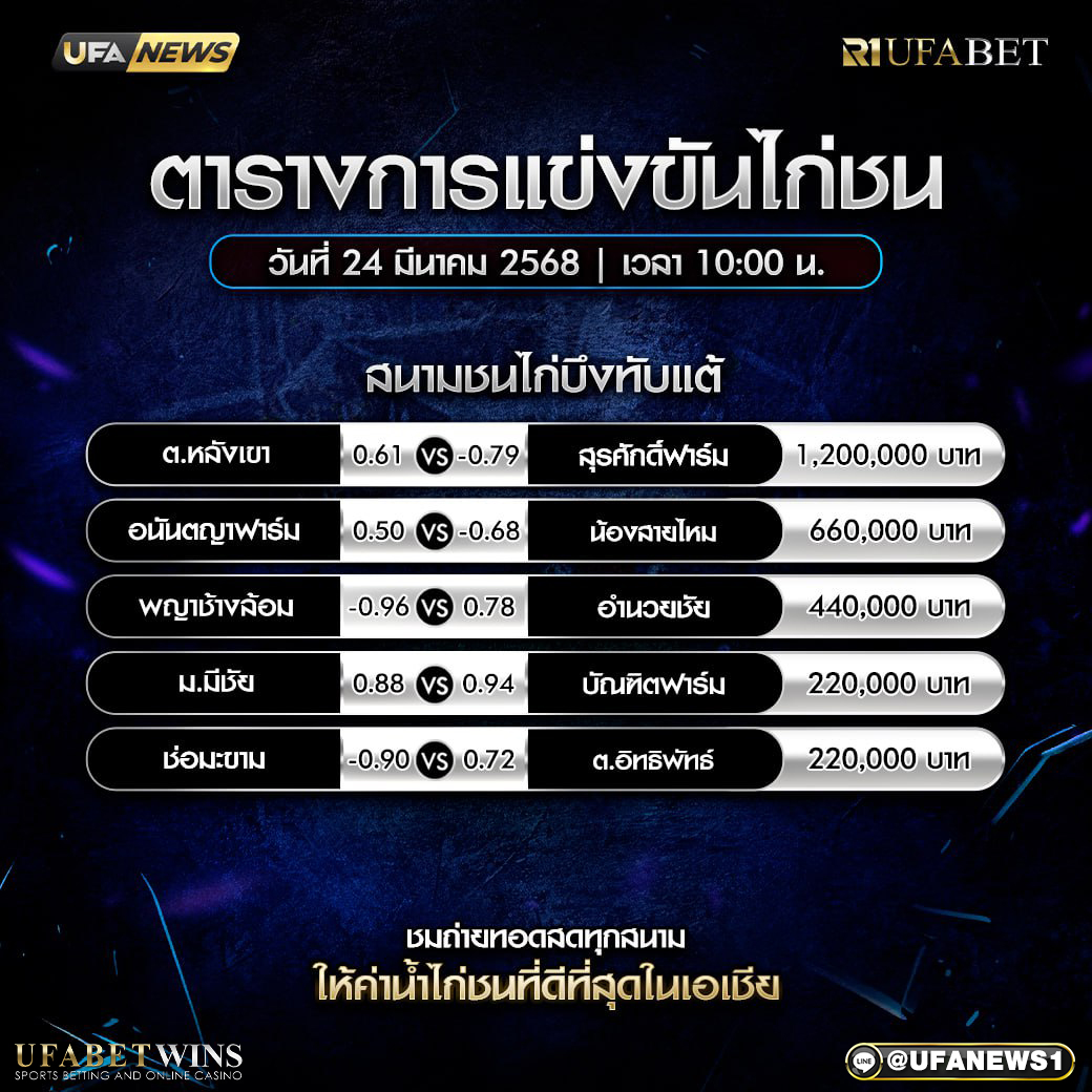 โปรแกรมการแข่งขันไก่ชน วันที่ 24 มีนาคม 2568