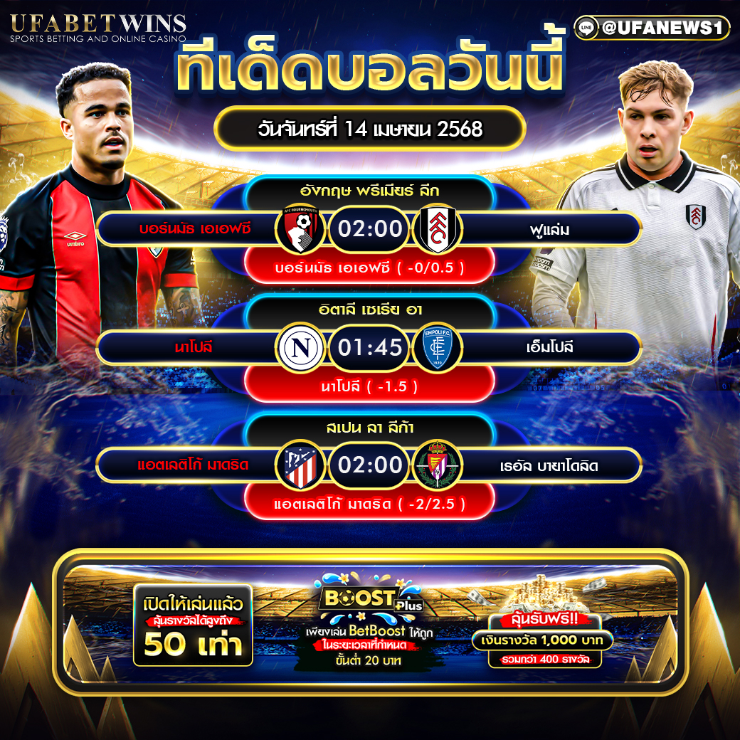 ทีเด็ดบอล วิเคราะห์บอลวันนี้ 14 เมษายน 2568
