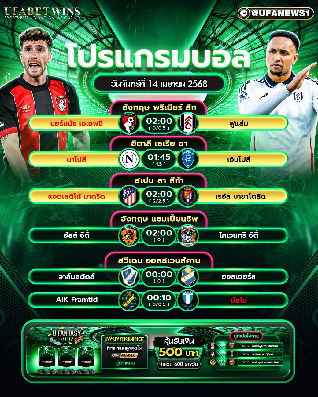 โปรแกรมฟุตบอลวันนี้ 14 เมษายน 2568