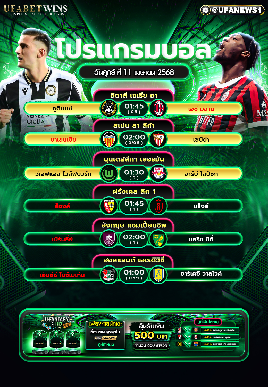 โปรแกรมฟุตบอลวันนี้ 11 เมษายน 2568