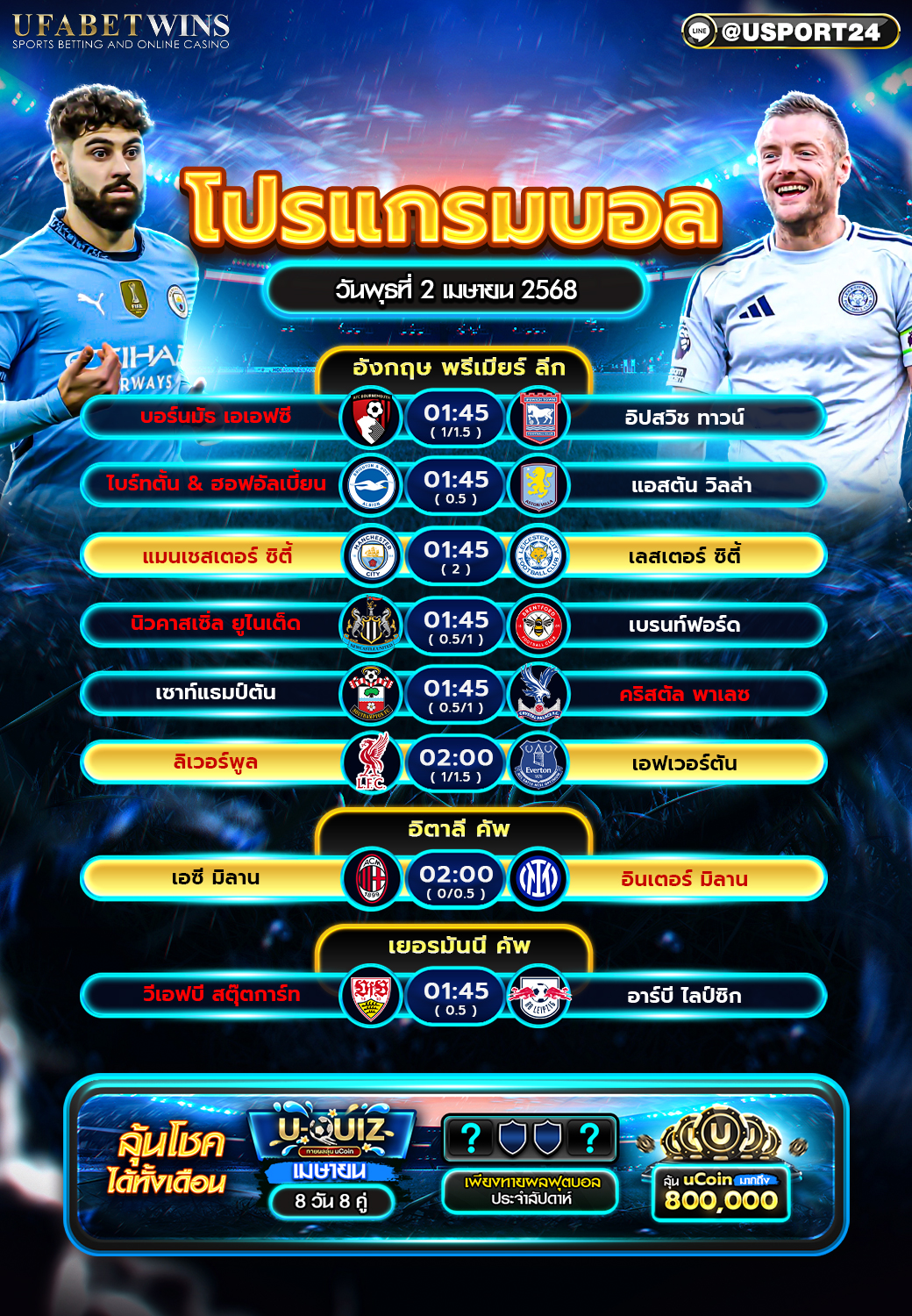 โปรแกรมฟุตบอลวันนี้ 2 เมษายน 2568