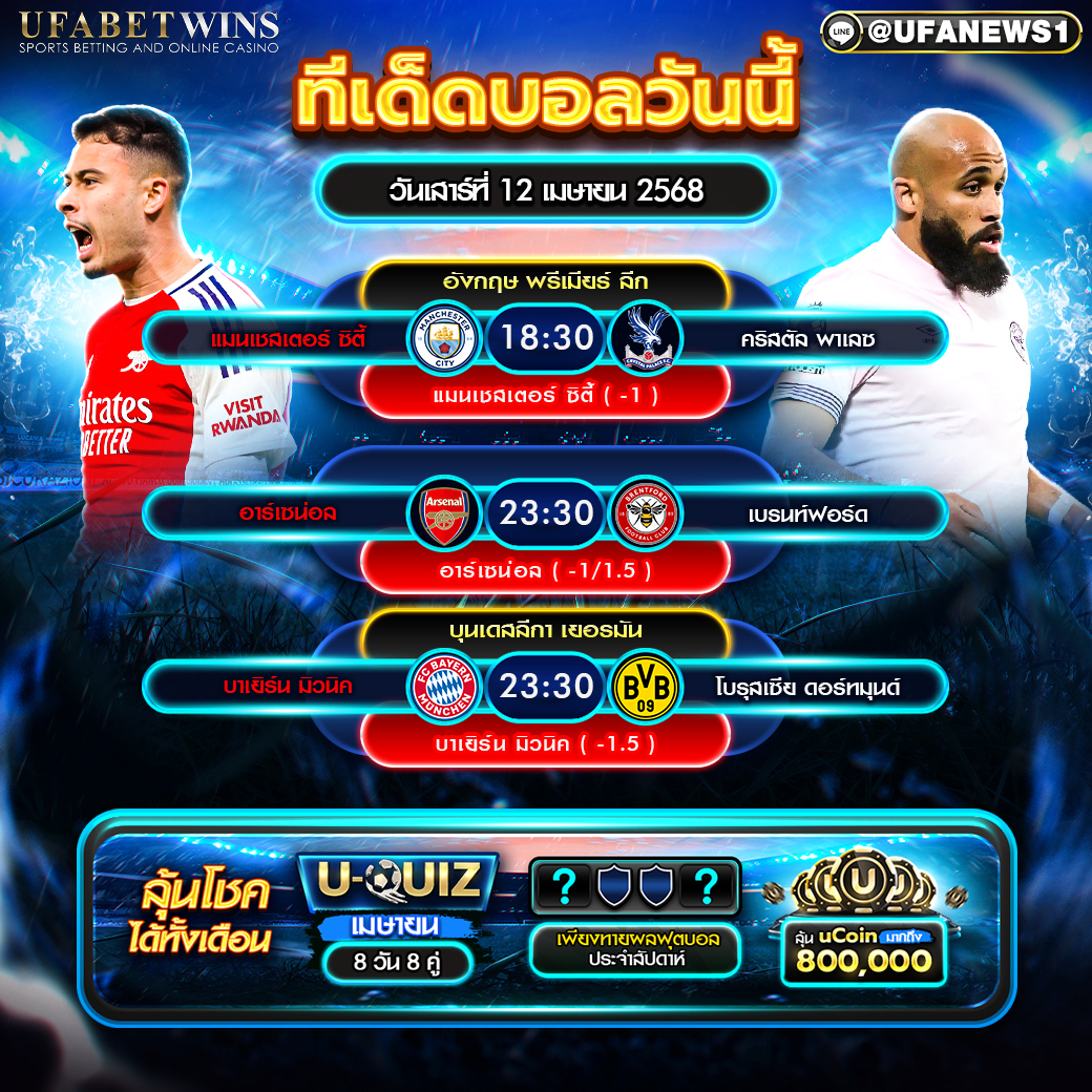 ทีเด็ดบอล วิเคราะห์บอลวันนี้ 12 เมษายน 2568