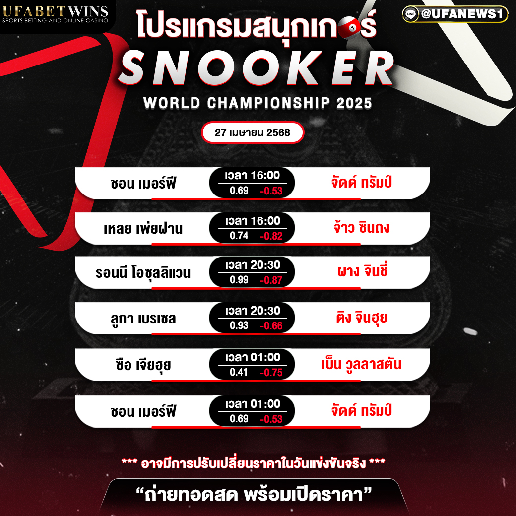 โปรแกรมสนุกเกอร์ ประจำวันที่ 27 เมษายน 2568