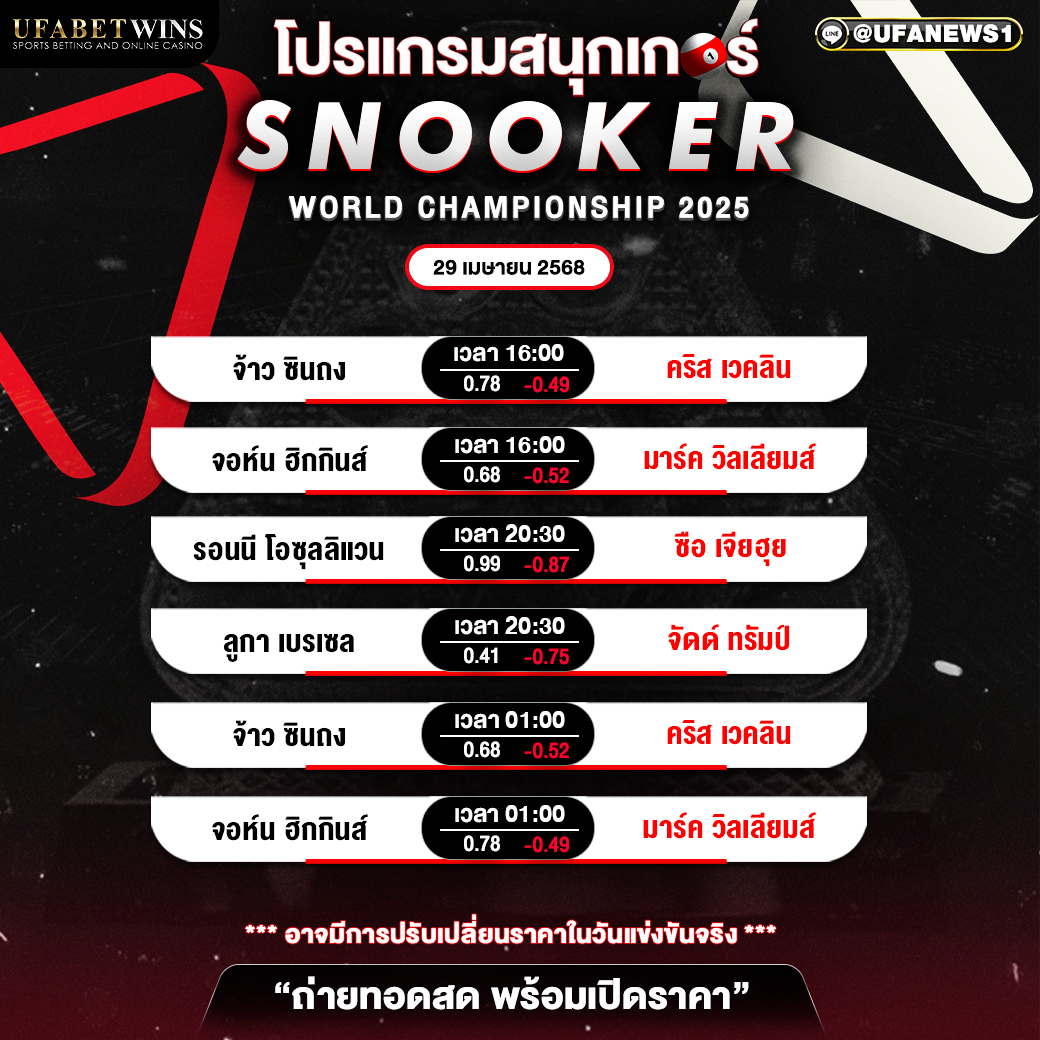 โปรแกรมสนุกเกอร์ ประจำวันที่ 29 เมษายน 2568