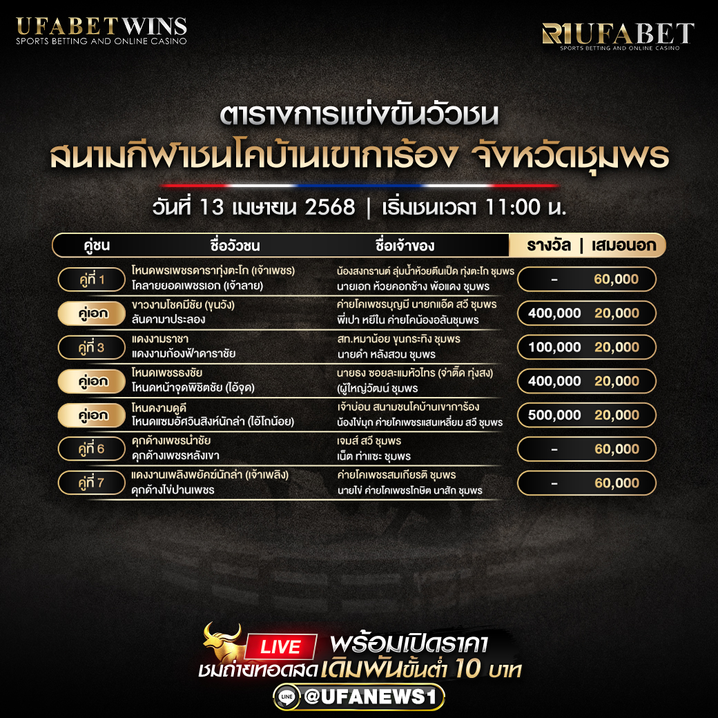 โปรแกรมวัวชน สนามกีฬาชนโคบ้านเขาการ้อง วันที่ 13 เมษายน 2568