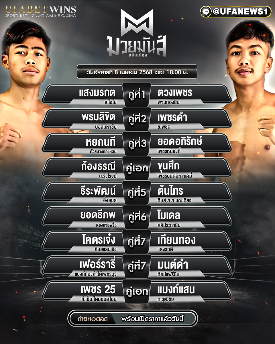 มวยวันนี้ ศึกมวยมันส์สนั่นเมือง 08/04/68