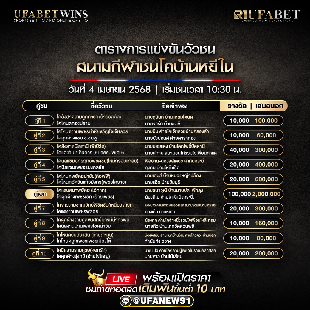 โปรแกรมวัวชน สนามกีฬาชนโคบ้านหยีใน วันที่ 4 เมษายน 2568