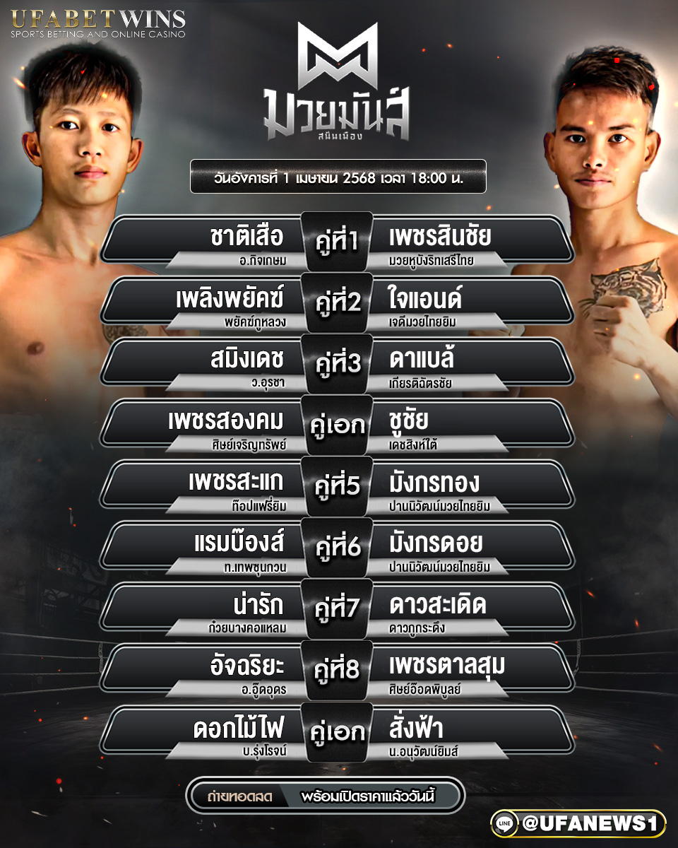 มวยวันนี้ ศึกมวยมันส์สนั่นเมือง 01/04/68