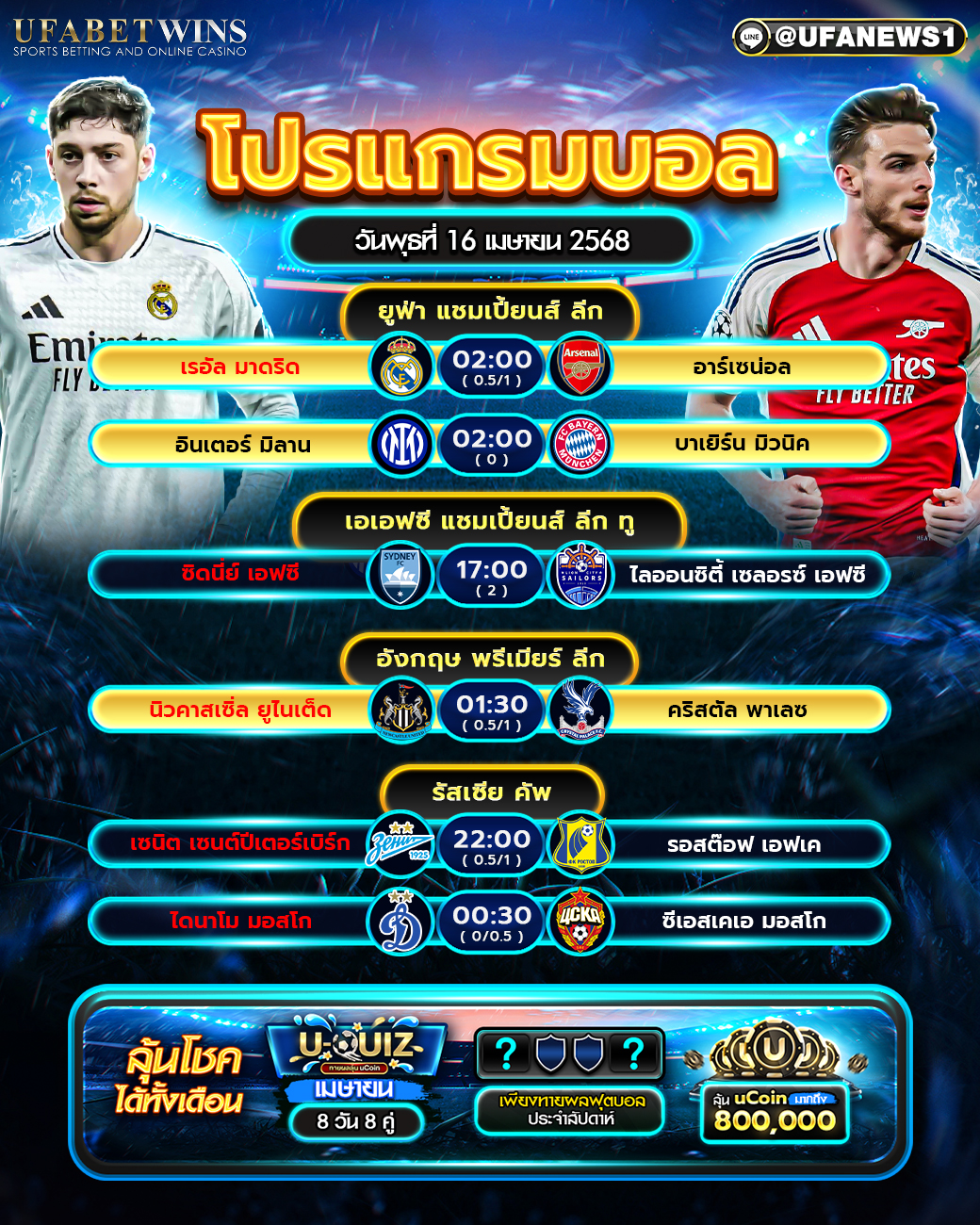 โปรแกรมฟุตบอลวันนี้ 16 เมษายน 2568