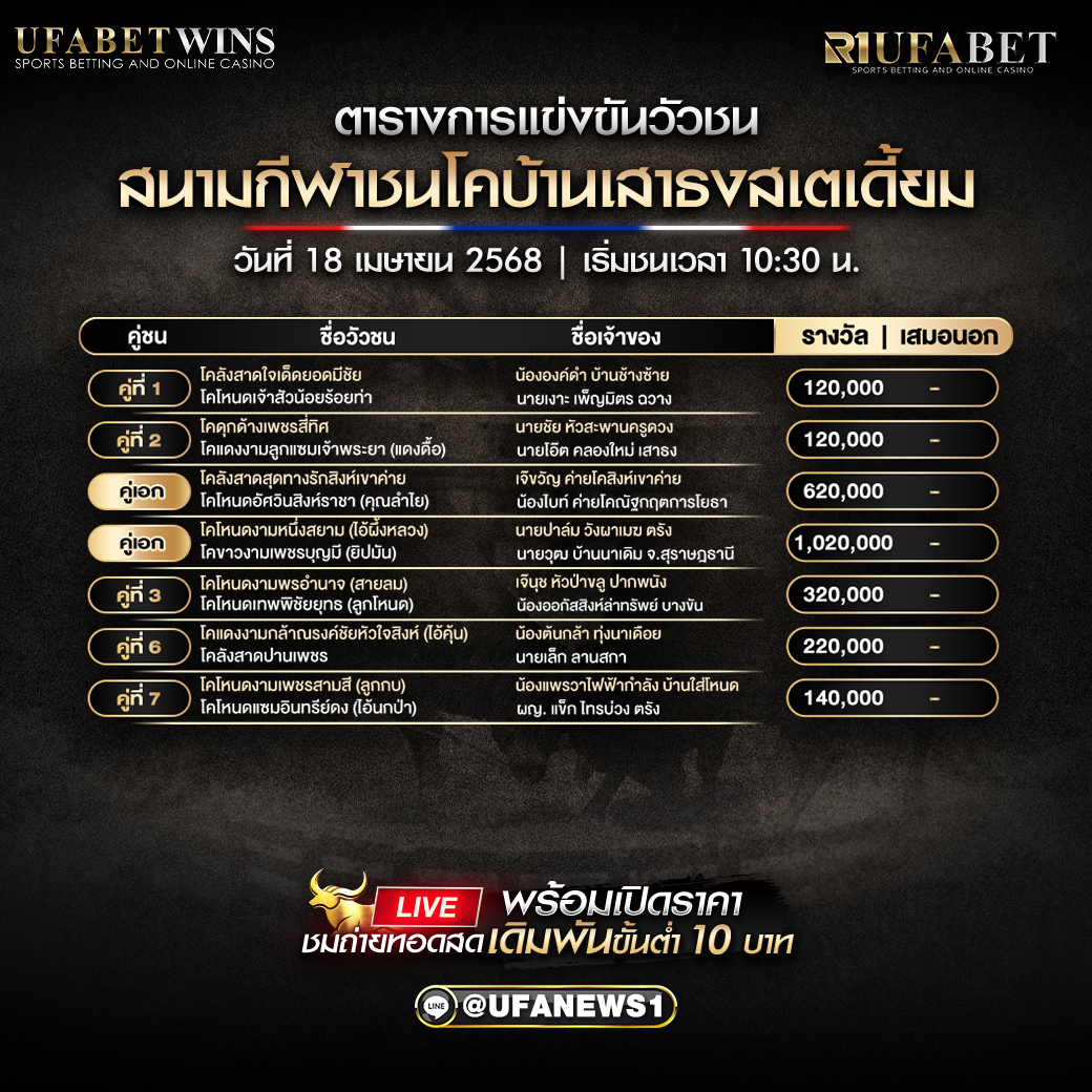 โปรแกรมวัวชน สนามกีฬาชนโคบ้านเสาธงสเตเดี้ยม วันที่ 18 เมษายน 2568