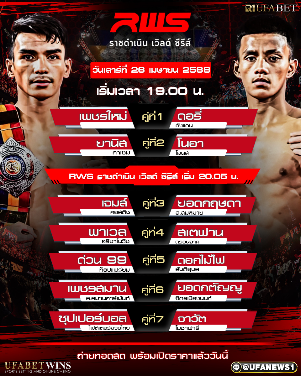 มวยวันนี้ ศึกRWSราชดำเนิน เวิลด์ ซีรี่ส์ 26/04/68