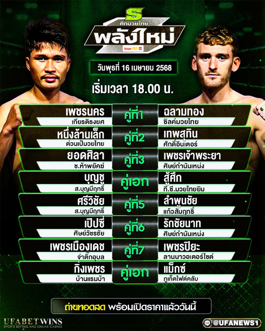 มวยวันนี้ ศึกมวยไทยพลังใหม่ 16/04/68