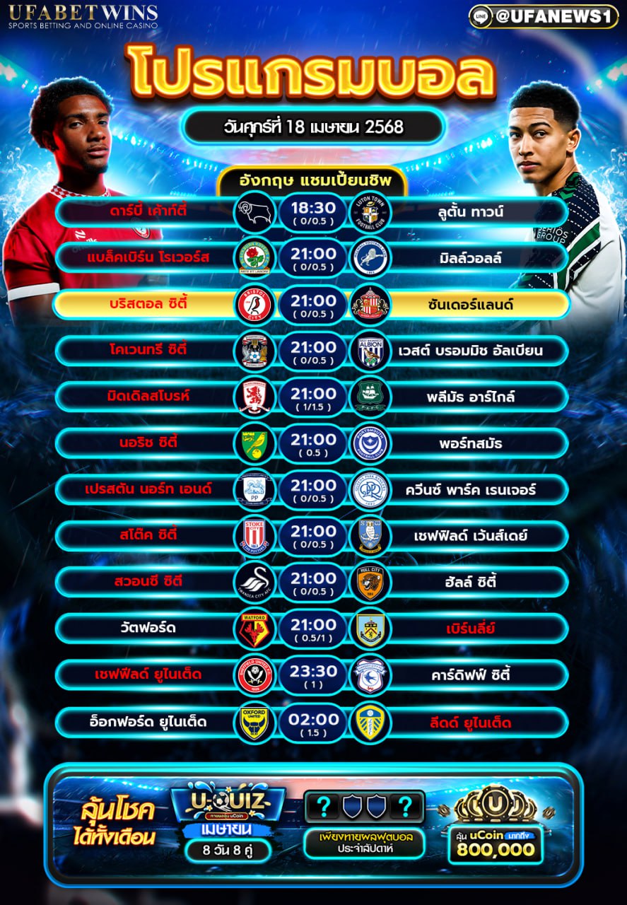 โปรแกรมฟุตบอลวันนี้ 18 เมษายน 2568