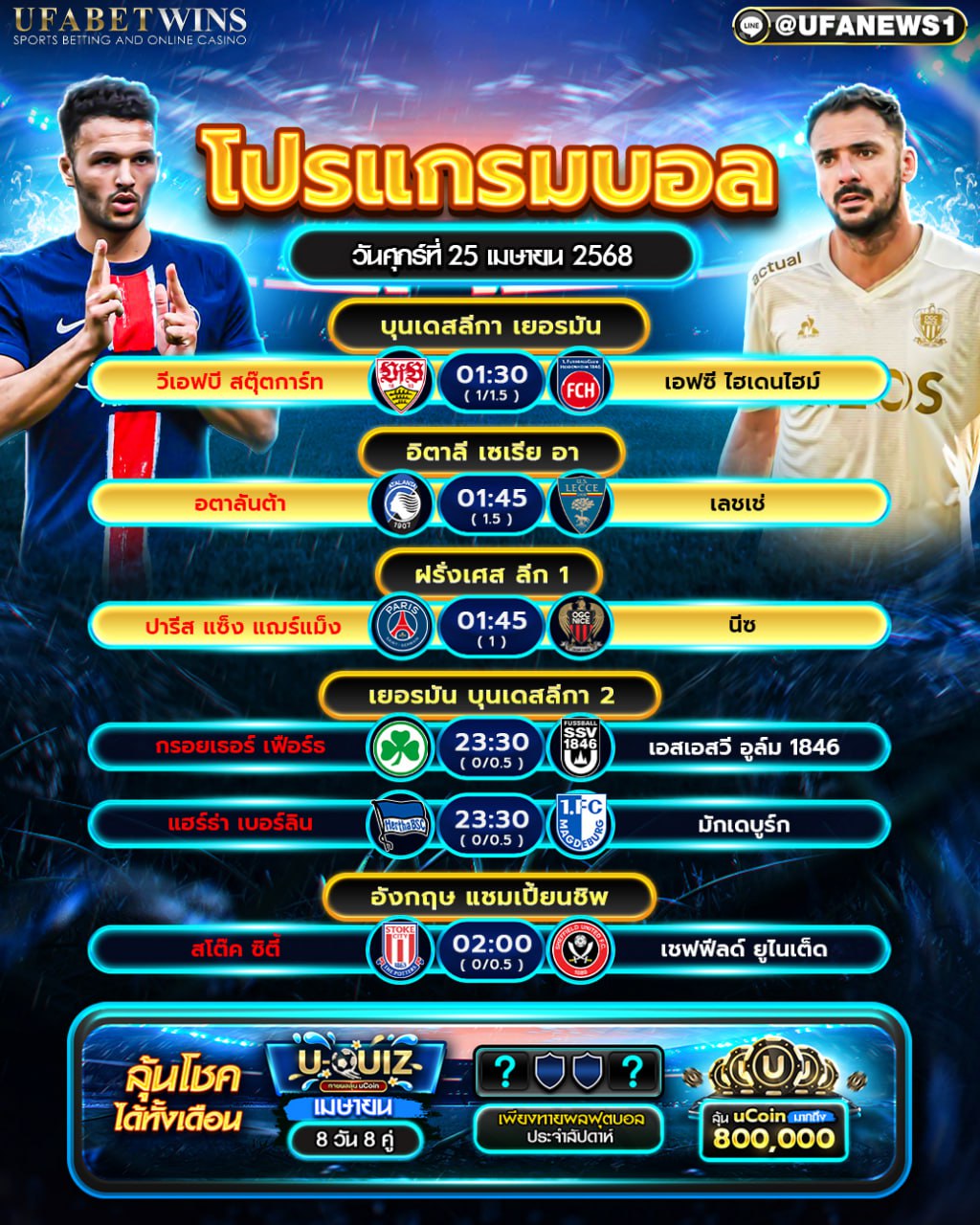 โปรแกรมฟุตบอล วันที่ 25 เมษายน 2568
