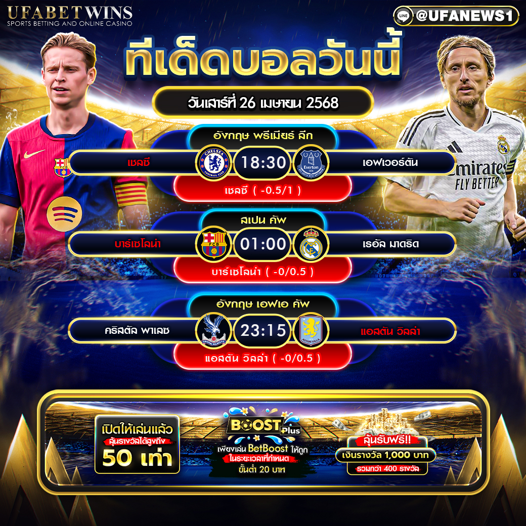 ทีเด็ดบอล วิเคราะห์บอล วันที่ 26 เมษายน 2568