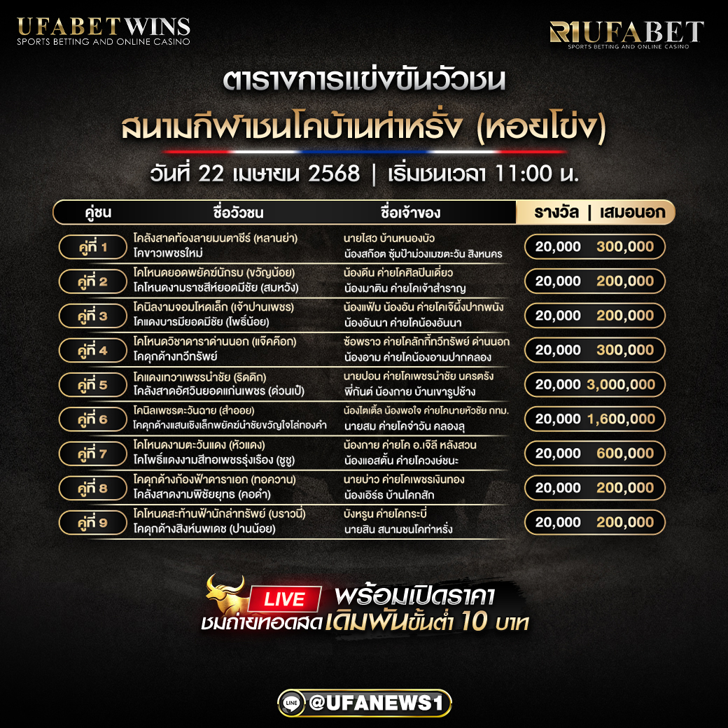 โปรแกรมวัวชน สนามกีฬาชนโคบ้านท่าหรั่ง วันที่ 22 เมษายน 2568