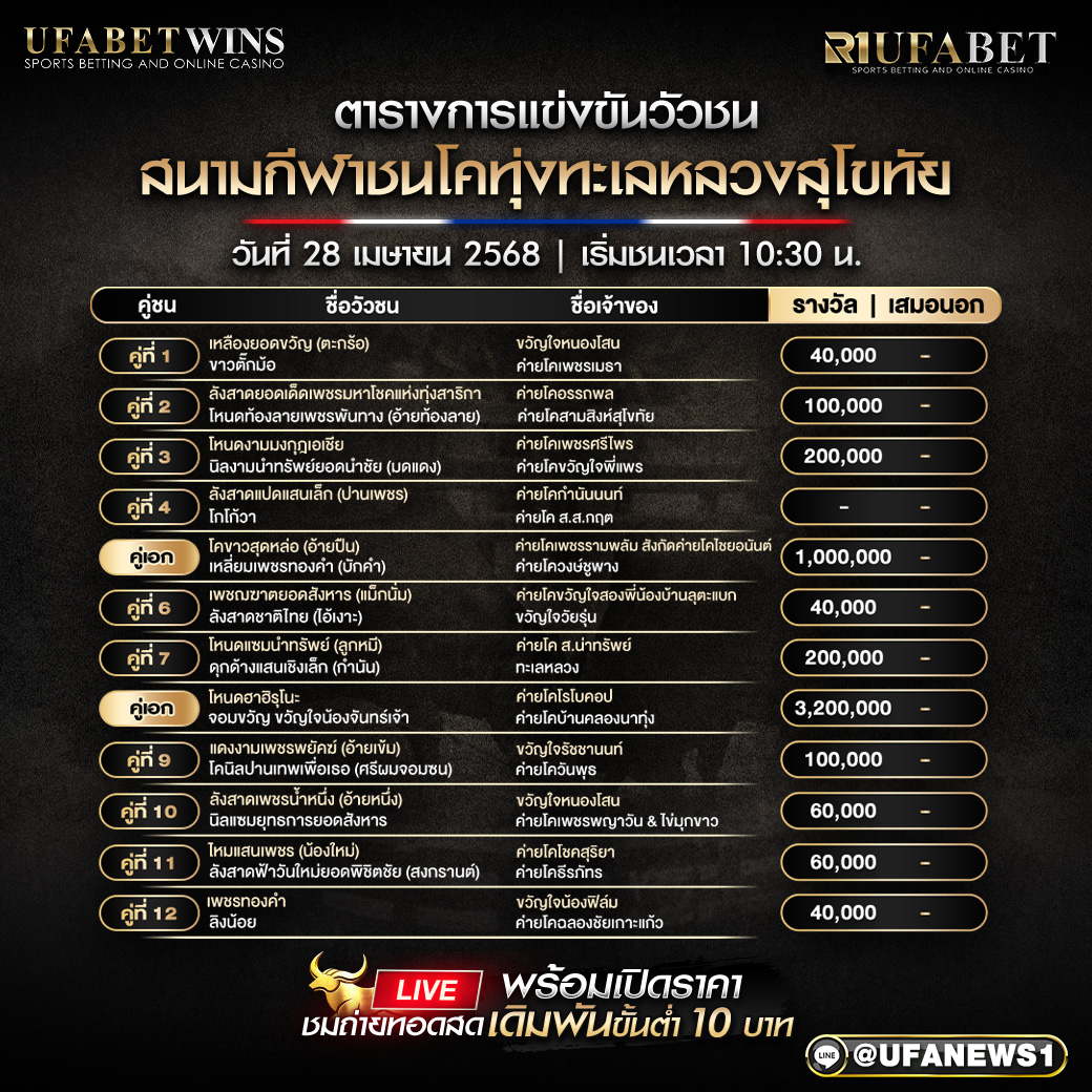 โปรแกรมวัวชน สนามกีฬาชนโคทุ่งทะเลหลวงสุโขทัย วันที่ 28 เมษายน 68
