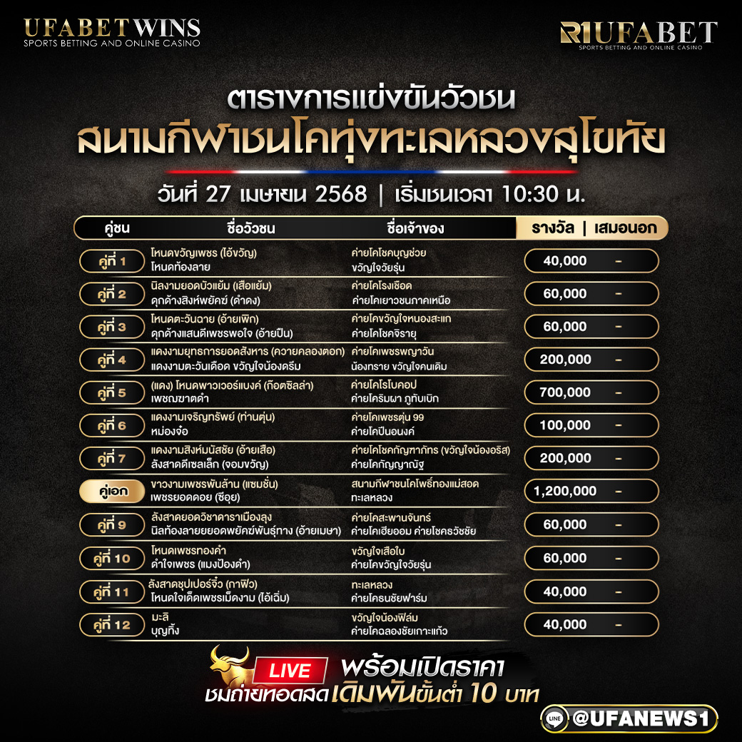 โปรแกรมวัวชน สนามกีฬาชนโคทุ่งทะเลหลวงสุโขทัย วันที่ 26 เมษายน 2568