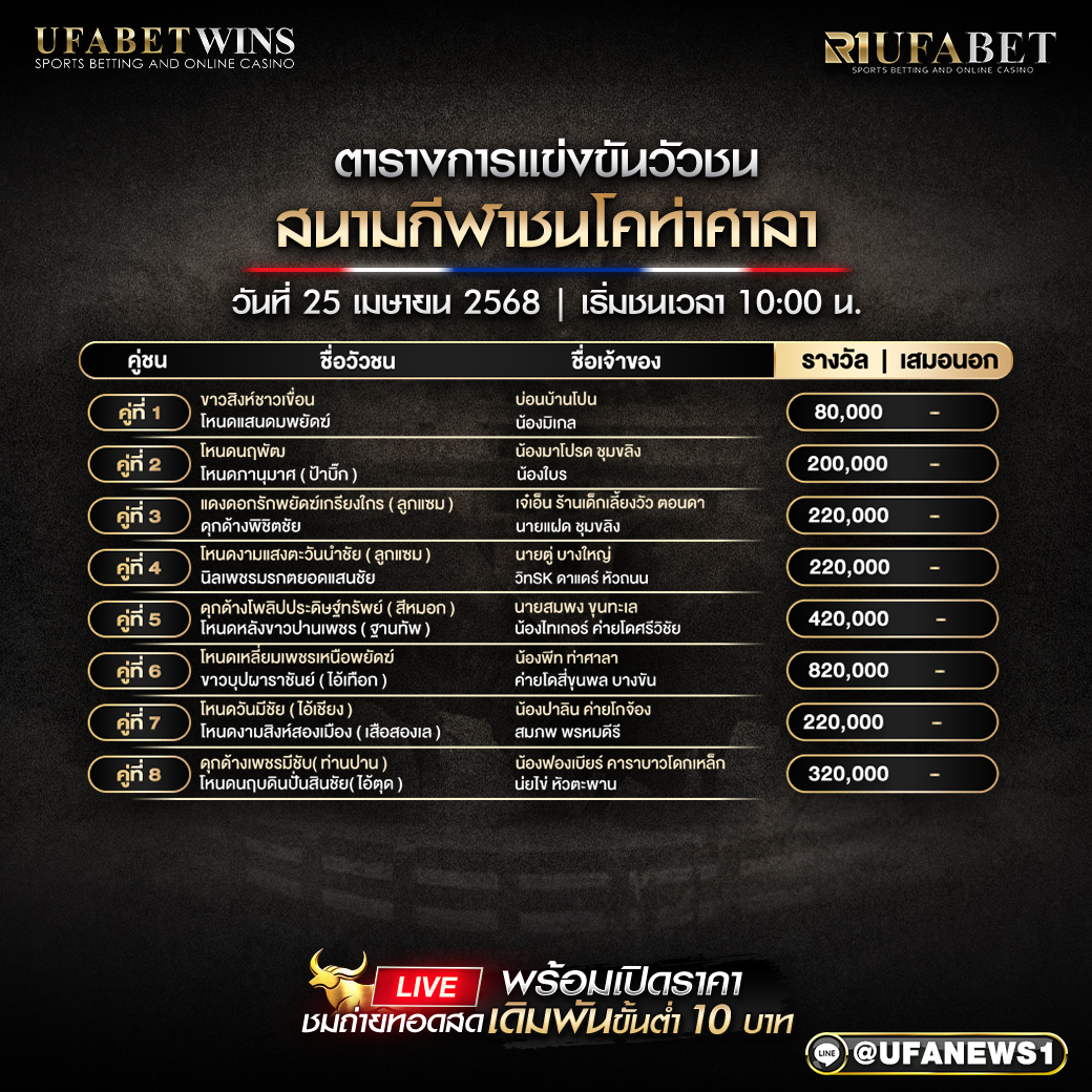 โปรแกรมวัวชน สนามกีฬาชนโคท่าศาลา วันที่ 25 เมษายน 2568