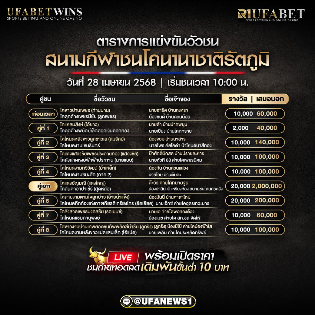 โปรแกรมวัวชน สนามกีฬาชนโคนานาชาติรัตภูมิ วันที่ 28 เมษายน 2568