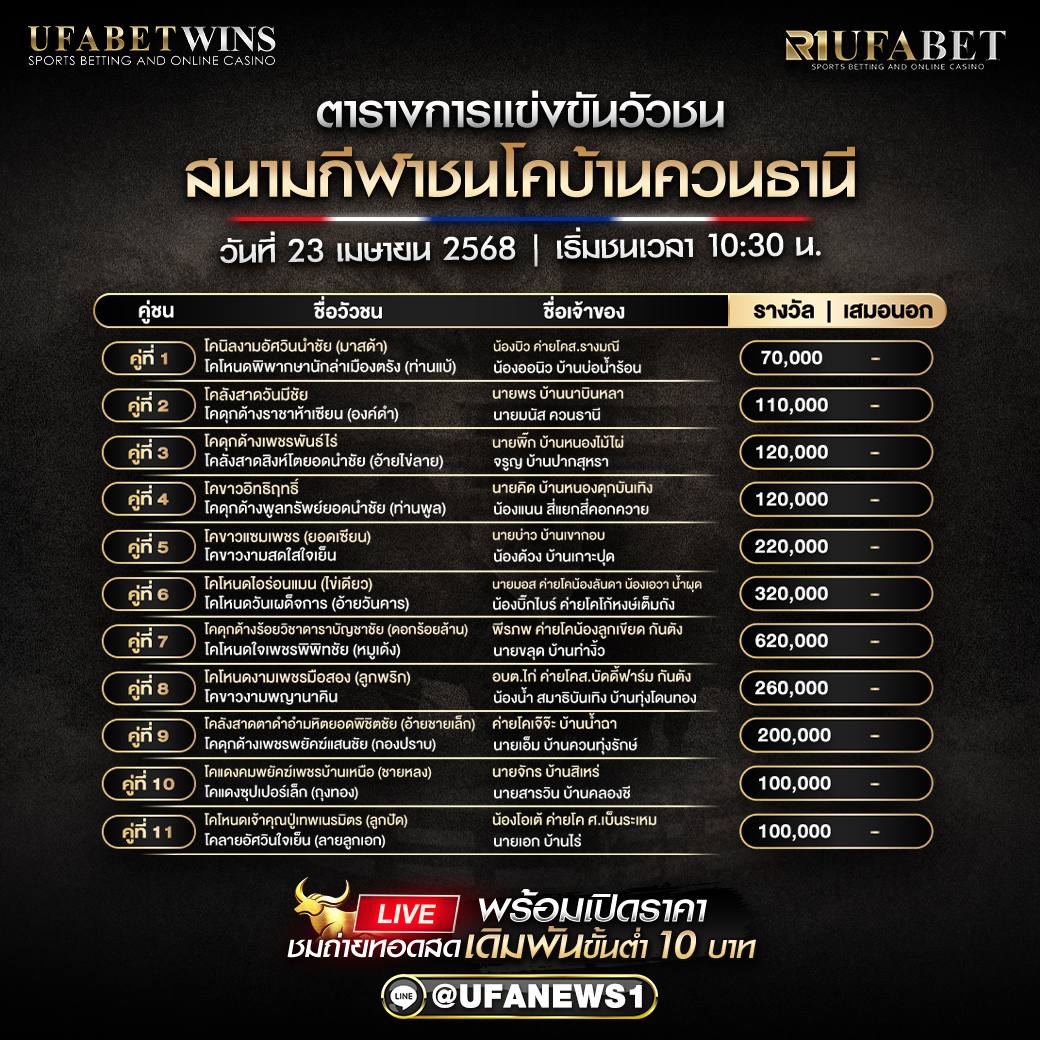 โปรแกรมวัวชน สนามกีฬาชนโคบ้านควนธานี วันที่ 23 เมษายน 2568