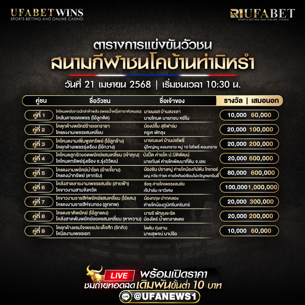 โปรแกรมวัวชน สนามกีฬาชนโคบ้านท่ามิหรำ วันที่ 21 เมษายน 2568