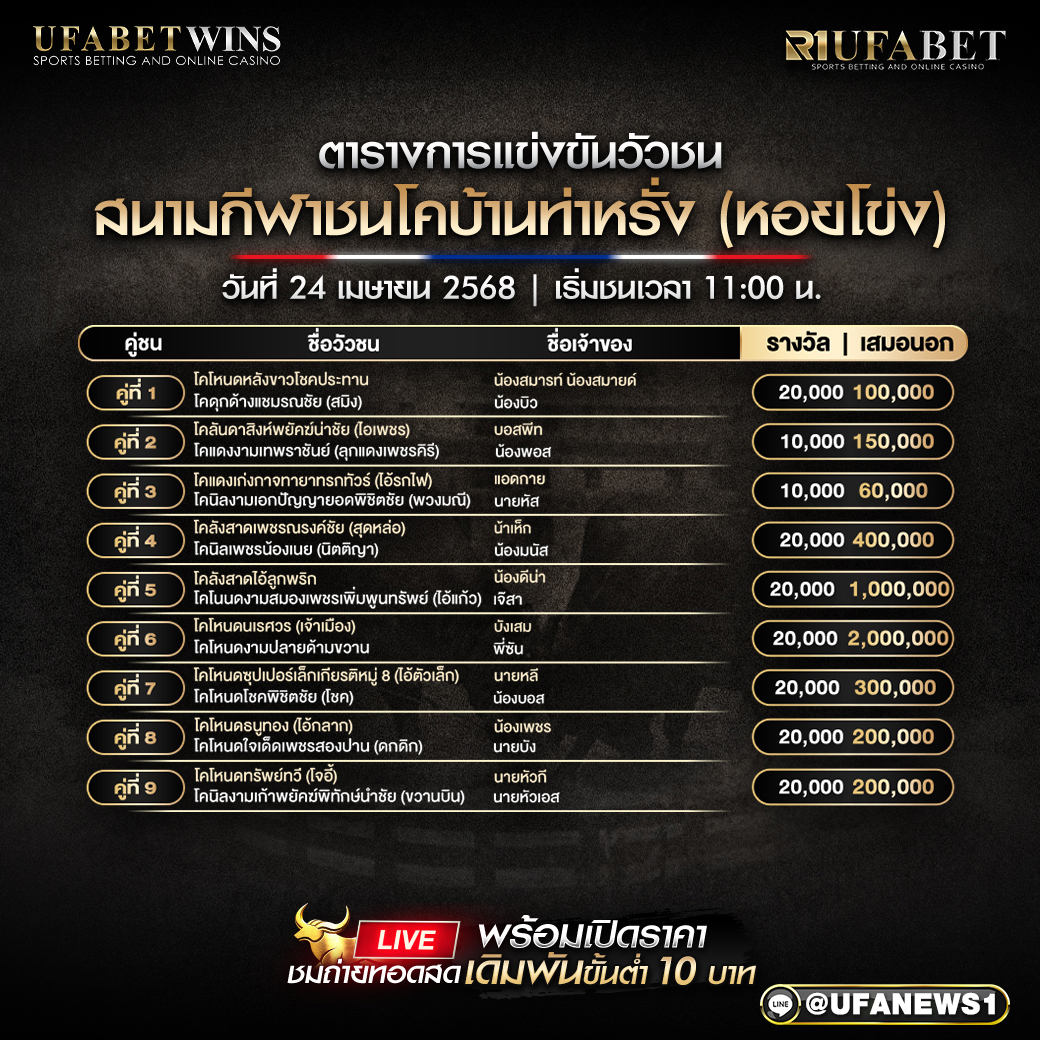 โปรแกรมวัวชน สนามกีฬาชนโคบ้านท่าหรั่ง วันที่ 24 เมษายน 2568
