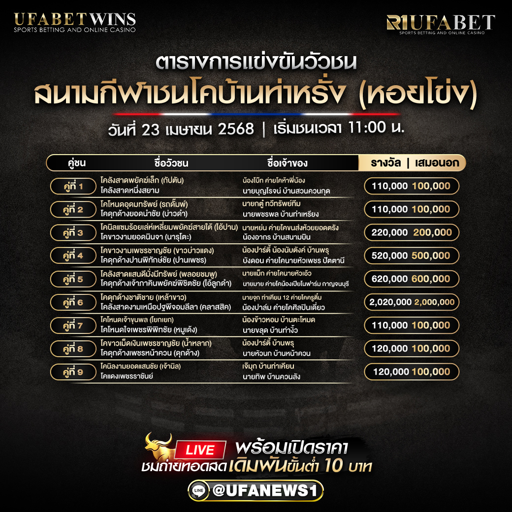 โปรแกรมวัวชน สนามกีฬาชนโคบ้านท่าหรั่ง วันที่ 23 เมษายน 2568