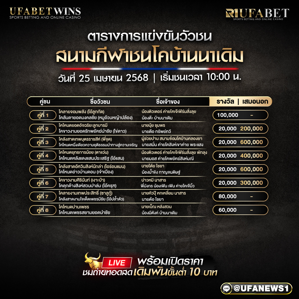 โปรแกรมวัวชน สนามกีฬาชนโคบ้านนาเดิม วันที่ 25 เมษายน 2568