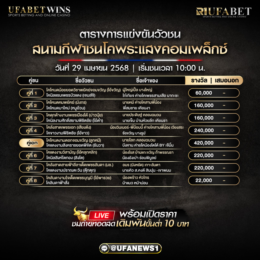 โปรแกรมวัวชน สนามกีฬาชนโคพระแสงคอมเพล็กซ์ วันที่ 29 เมษายน 2568