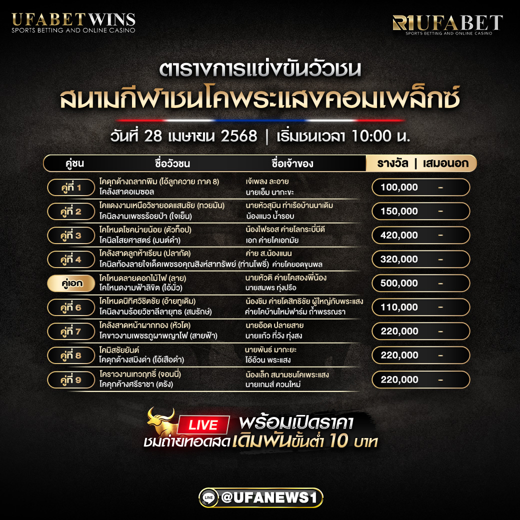 โปรแกรมวัวชน สนามกีฬาชนโคพระแสงคอมเพล็กซ์ วันที่ 28 เมษายน 68