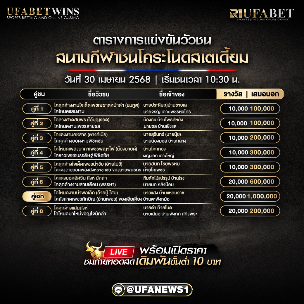 โปรแกรมวัวชน สนามกีฬาชนโคระโนดสเตเดี้ยม วันที่ 30 เมษายน 68