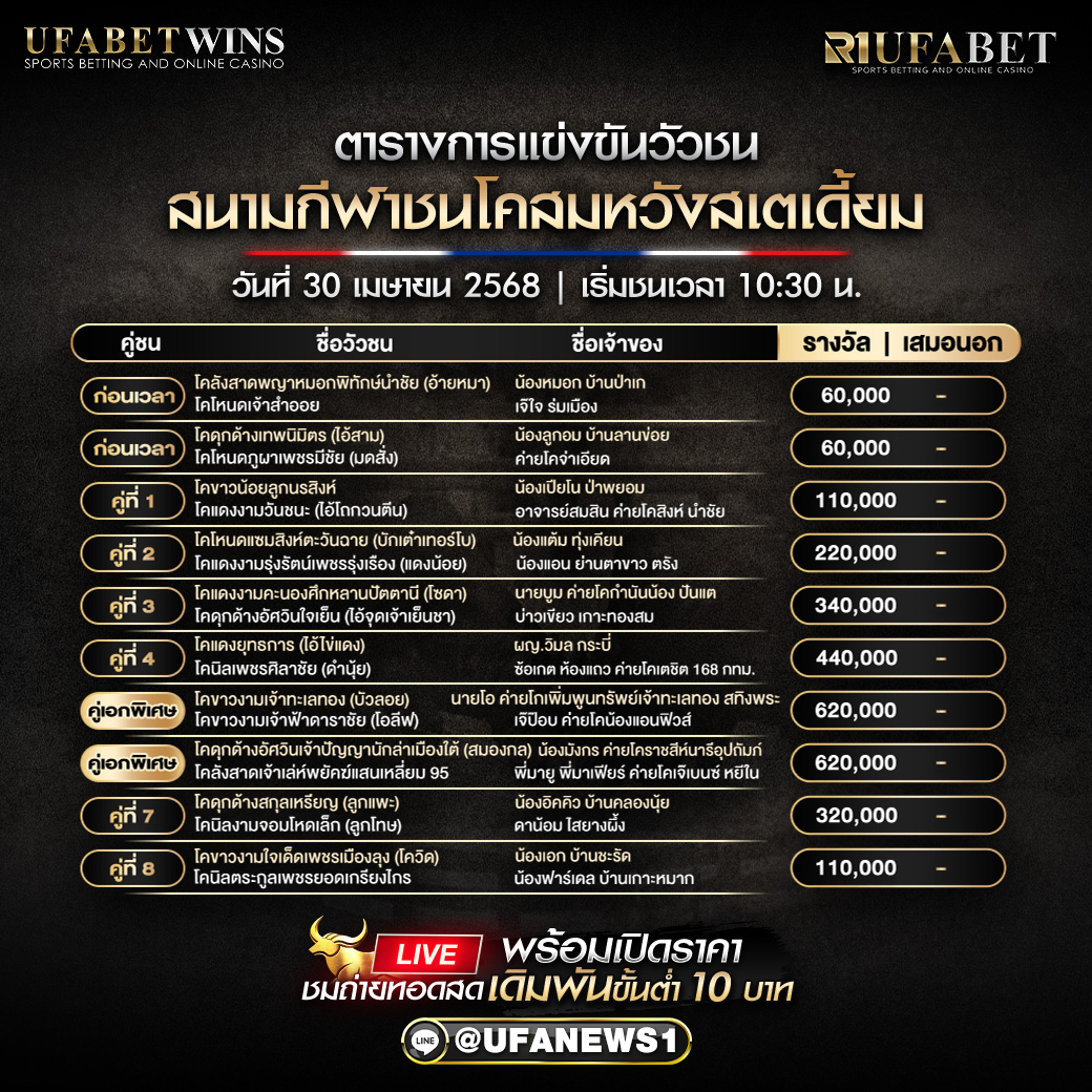 โปรแกรมวัวชน สนามกีฬาชนโคสมหวังสเตเดี้ยม วันที่ 30 เมษายน 68
