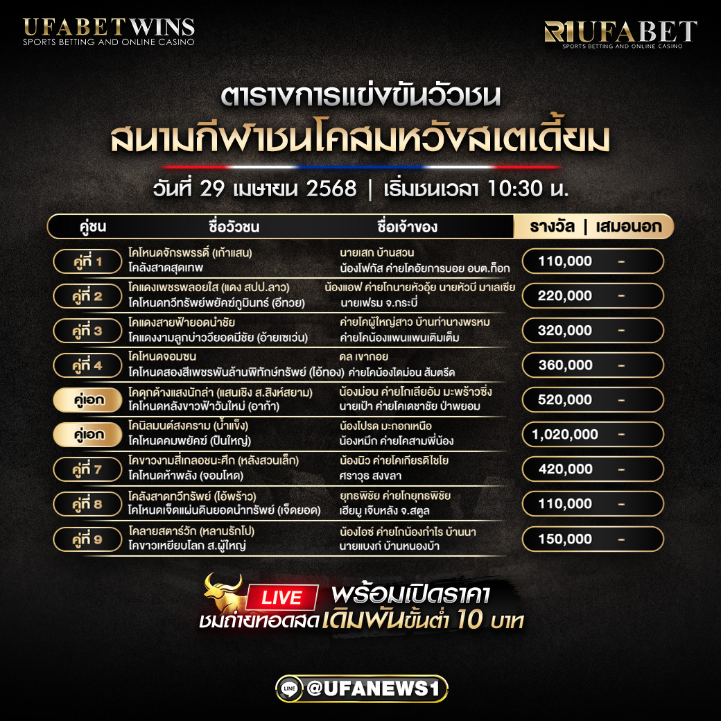 โปรแกรมวัวชน สนามกีฬาชนโคสมหวังสเตเดี้ยม วันที่ 29 เมษายน 2568