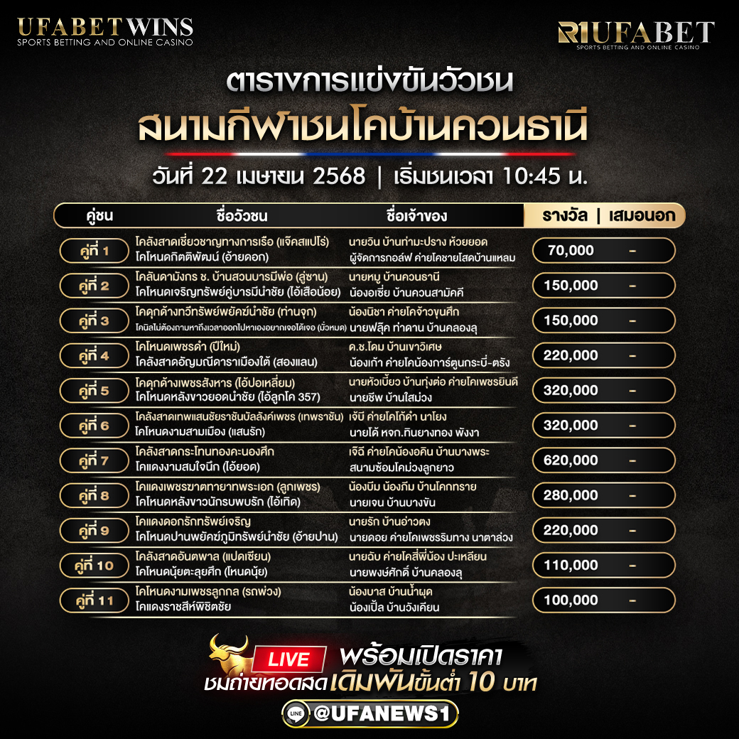 โปรแกรมวัวชน สนามกีฬาชนโคบ้านควนธานี วันที่ 22 เมษายน 2568