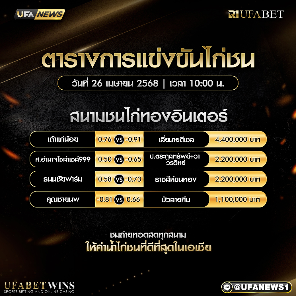 โปรแกรมการแข่งขันไก่ชน วันที่ 26 เมษายน 2568