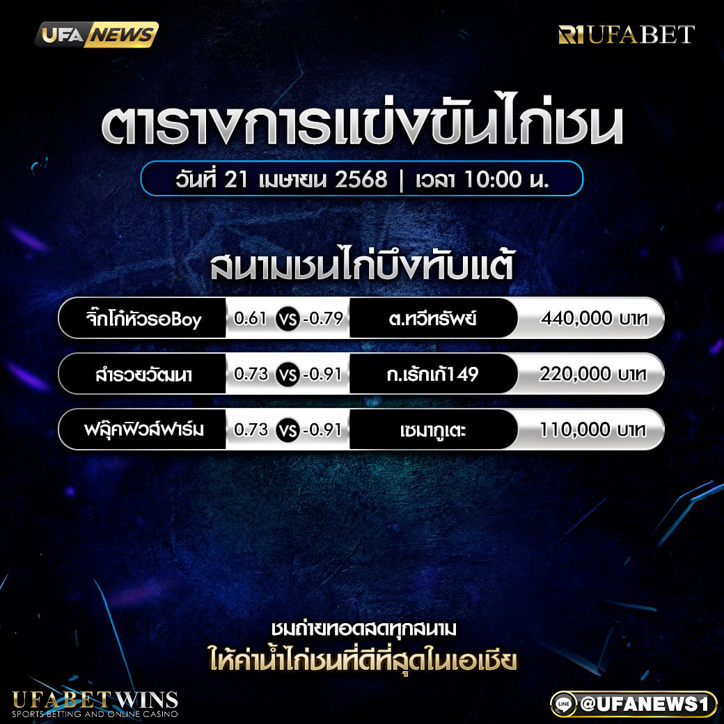 โปรแกรมการแข่งขันไก่ชน วันที่ 21 เมษายน 2568