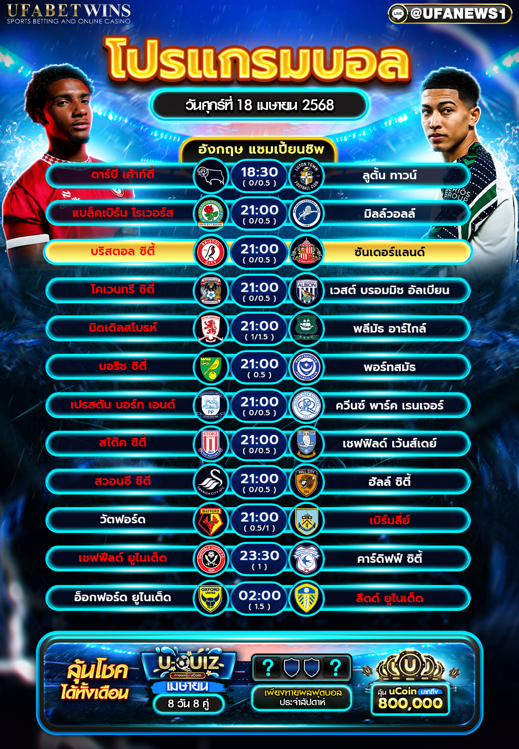 โปรแกรมฟุตบอลวันนี้ 18 เมษายน 2568