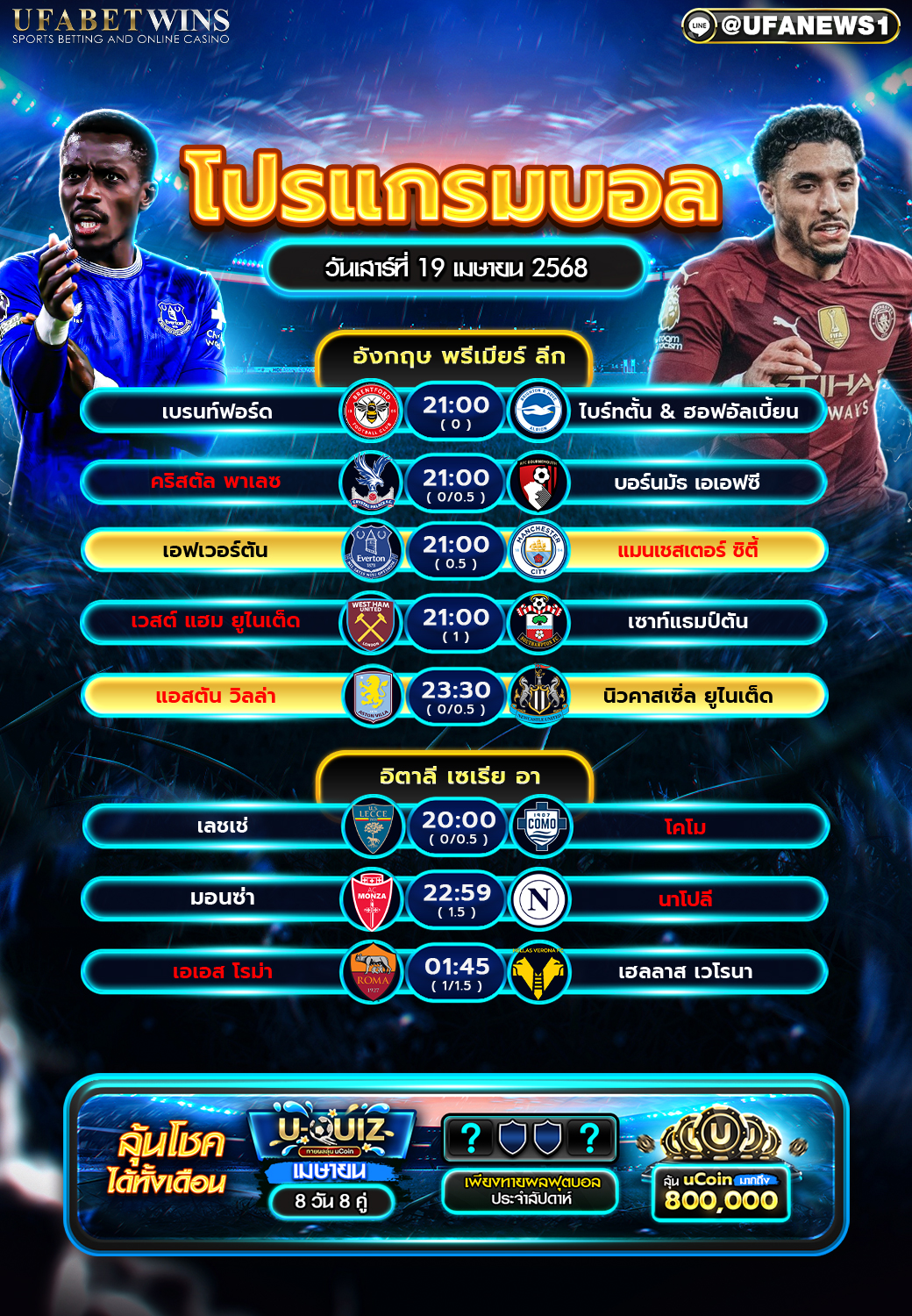 โปรแกรมฟุตบอลวันนี้ 19 เมษายน 2568