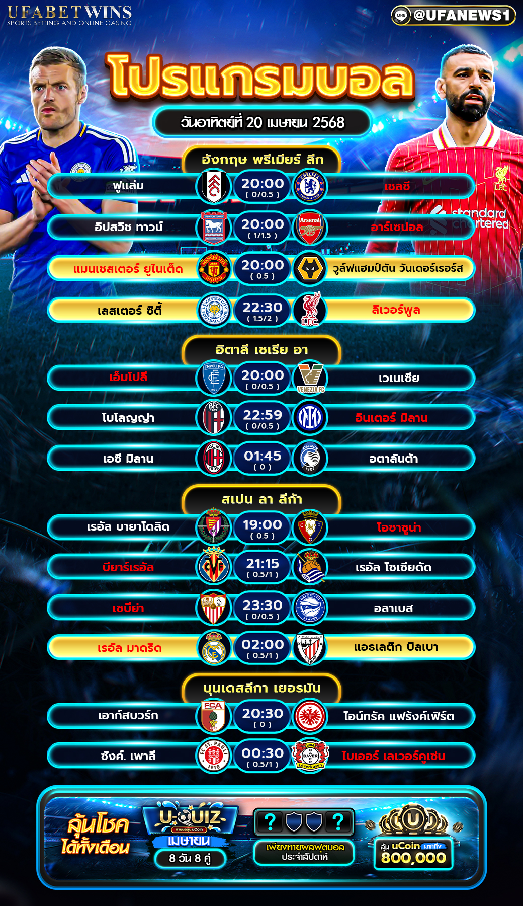 โปรแกรมฟุตบอล วันนที่ 20 เมษายน 2568