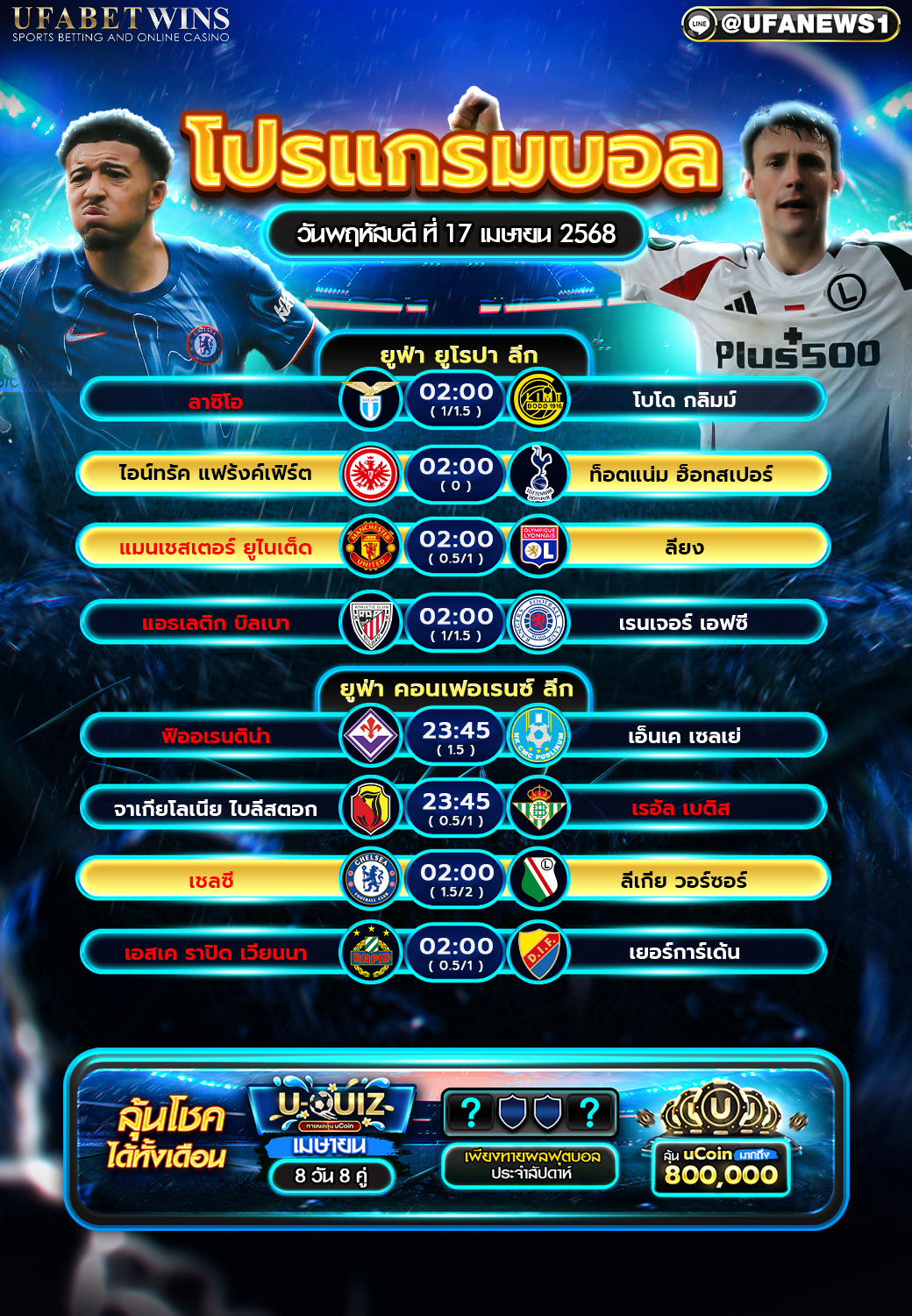 โปรแกรมฟุตบอลวันนี้ 17 เมษายน 2568