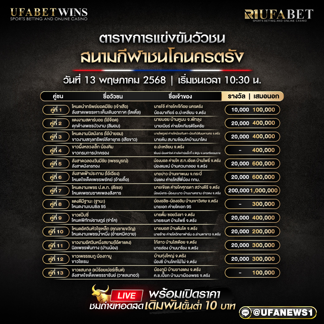 โปรแกรมวัวชน สนามกีฬาชนโคนครตรัง วันที่ 13 พฤษภาคม 2568