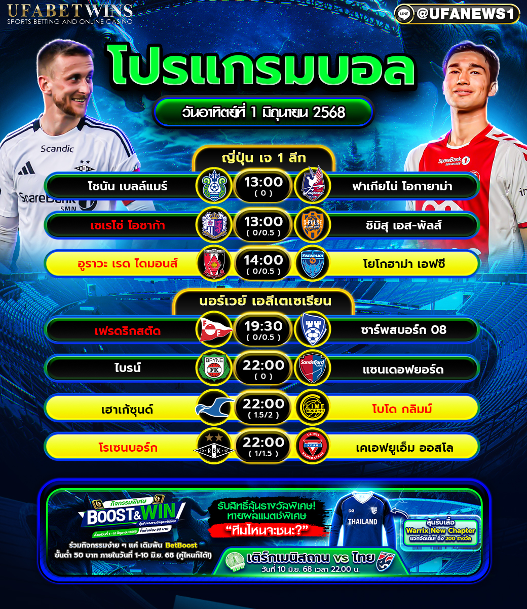 โปรแกรมฟุตบอล วันที่ 1 มิถุนายน 2568