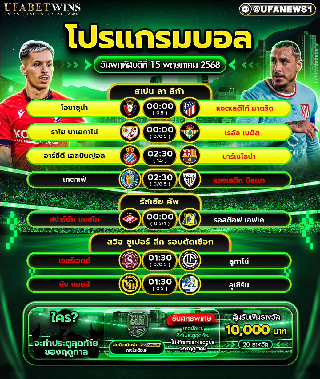 โปรแกรมฟุตบอล วันที่ 15 พฤษภาคม 2568