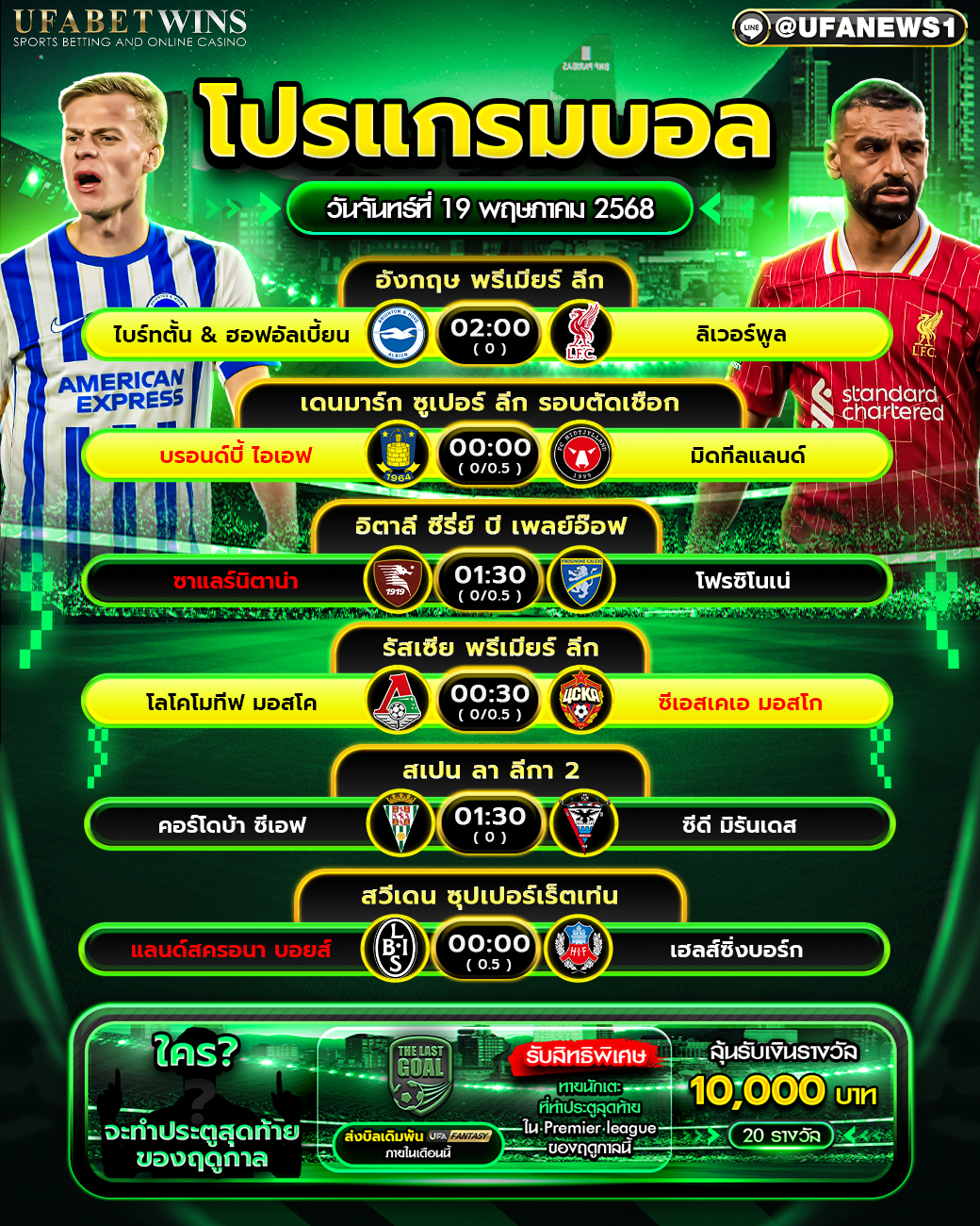 โปรแกรมฟุตบอล วันที่ 19 พฤษภาคม 2568