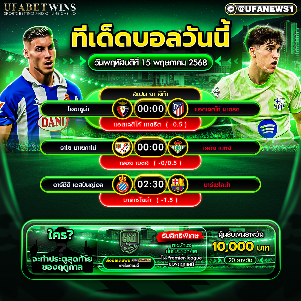 ทีเด็ดบอล วิเคราะห์บอล วันที่ 15 พฤษภาคม 2568