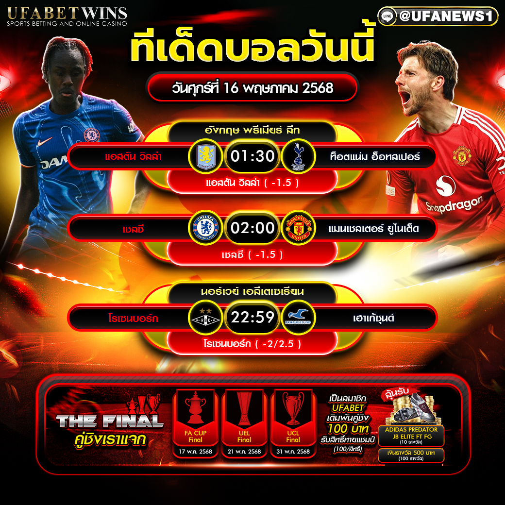 วิเคราะห์บอล วันที่ 16 พฤษภาคม 2568