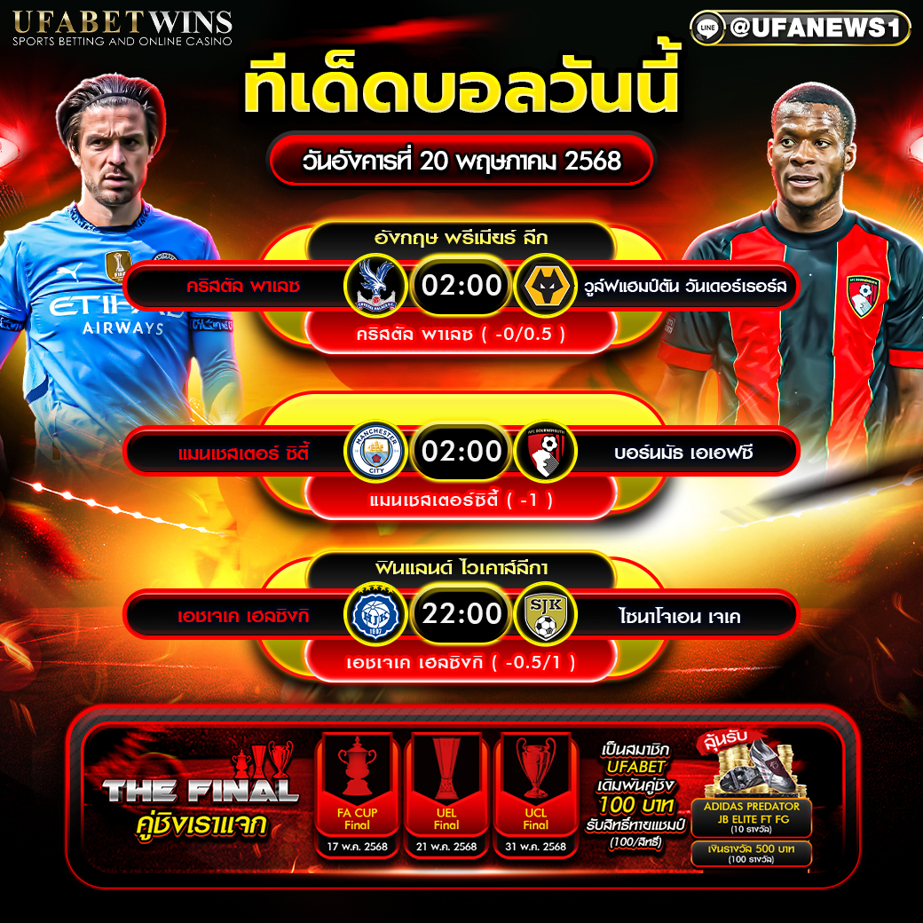 วิเคราะห์บอล วันที่ 20 พฤษภาคม 2568